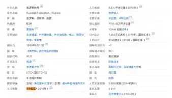 普京催生:每家必須至少有2個孩子