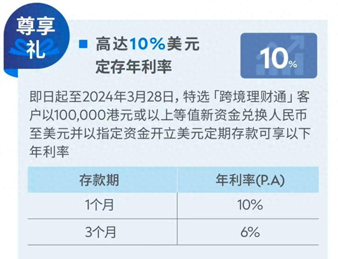 利率10%銀行存款產品火爆