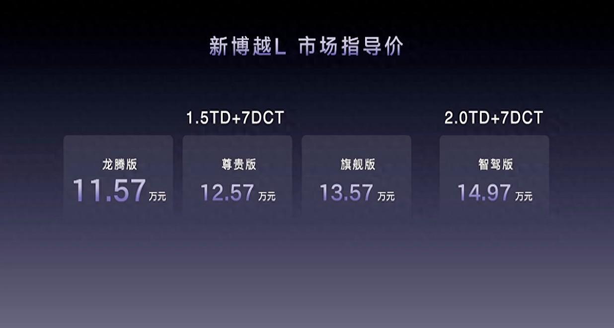 吉利新博越L上市,共4款配置車型,內飾和配置升級,11.57萬起售