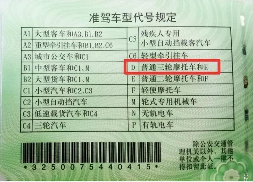 三、四輪車一上路就被罰?交警已明確:上牌、駕照缺一不可