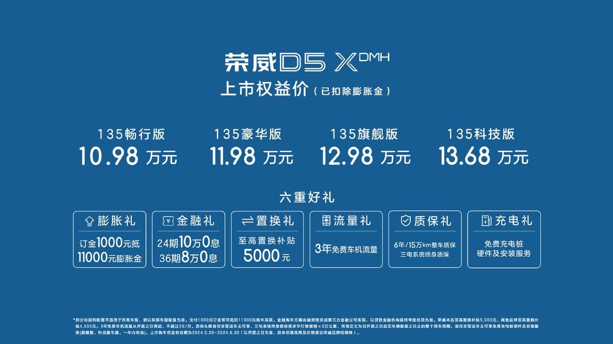 10.98萬起售,榮威D5X DMH上市,能打得過宋PLUS DM-i?