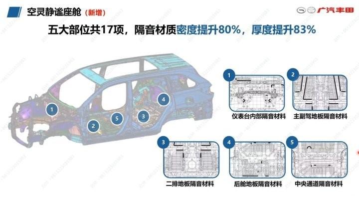 定價會有驚喜嗎?新款漢蘭達將于5月31日上市,內飾升級