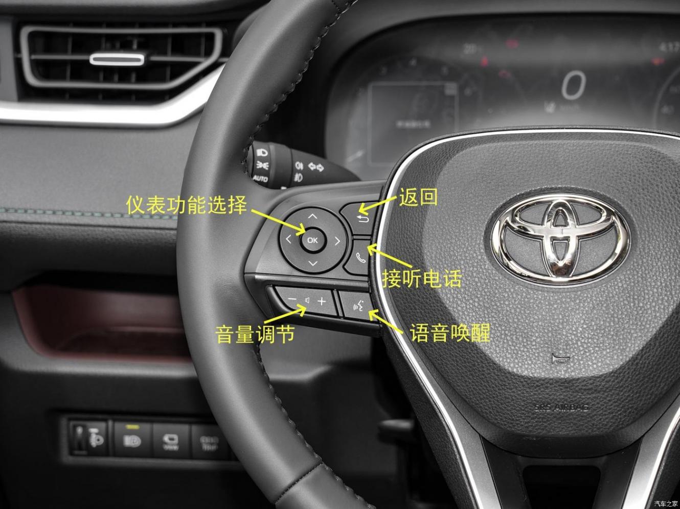 超全豐田榮放RAV4按鍵操作詳解,快收藏起來吧!