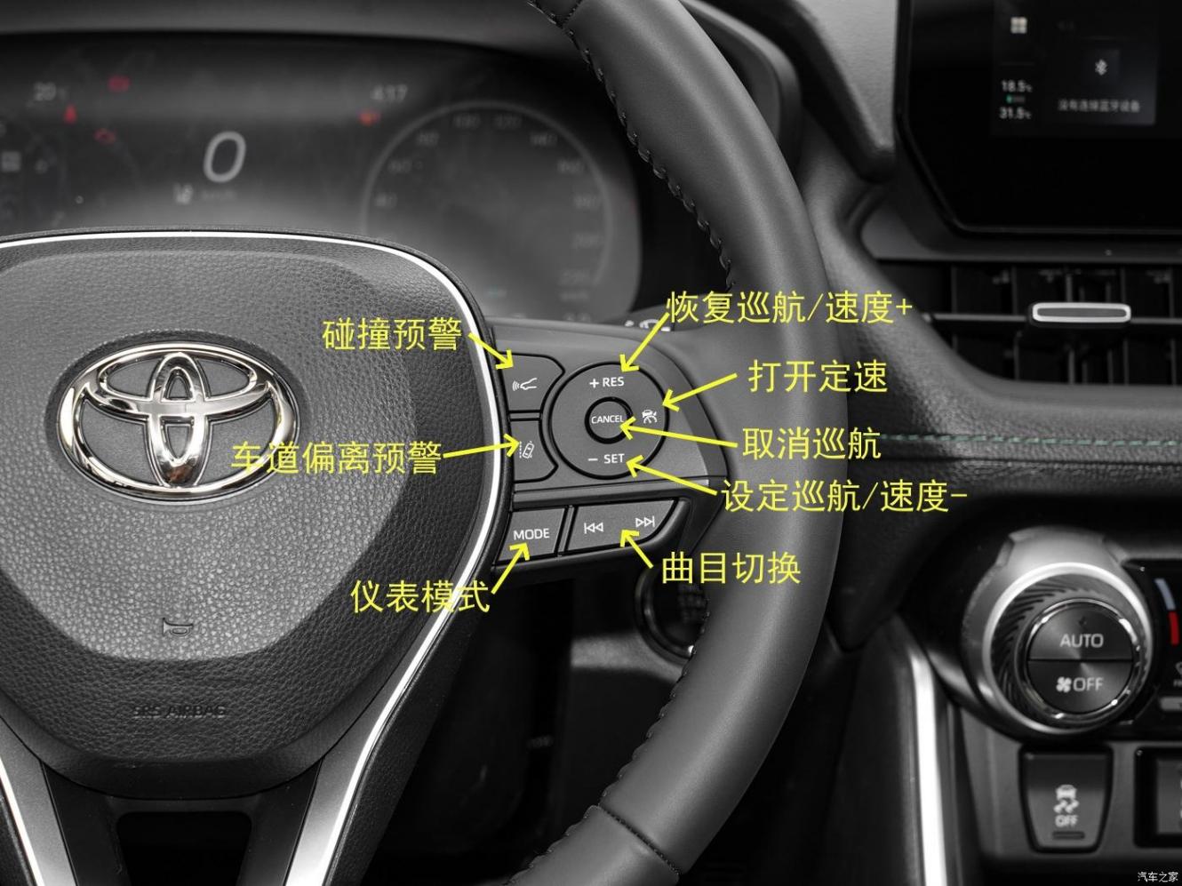 超全豐田榮放RAV4按鍵操作詳解,快收藏起來吧!