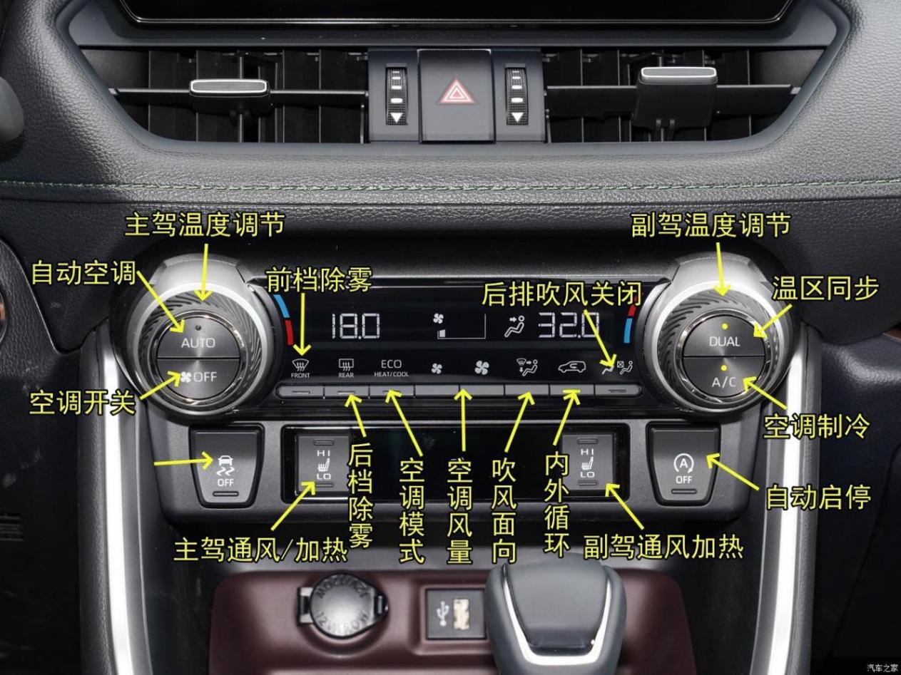 超全豐田榮放RAV4按鍵操作詳解,快收藏起來吧!