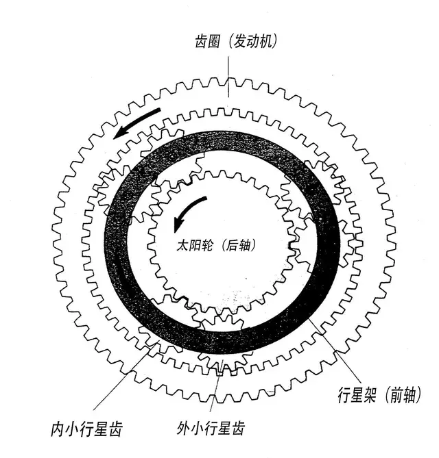 比EVO還早的橫置全時四驅!馬自達323 GT-R為何沒火?