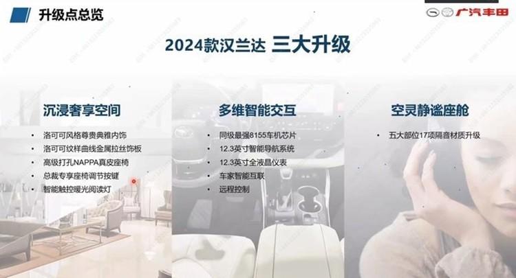 新增全液晶儀表+提升靜謐性!新款漢蘭達亮相