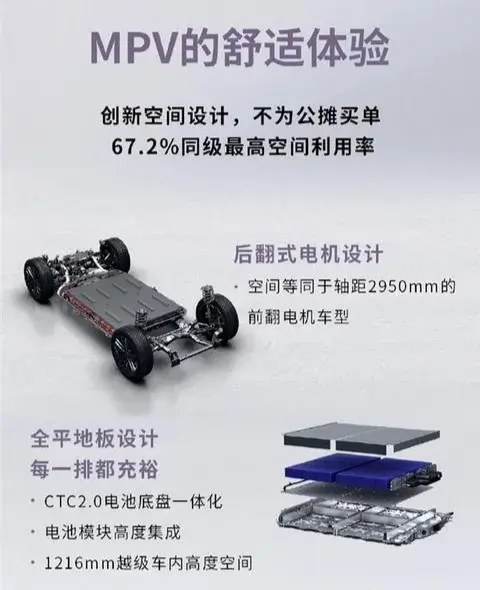 大6座“新物種 價(jià)格屠夫”預(yù)計(jì)滿配+選裝不到20萬,零跑C16將上市