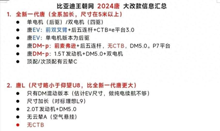 疑似全新比亞迪唐插混諜照曝光,或采用分體式大燈,尺寸超5米