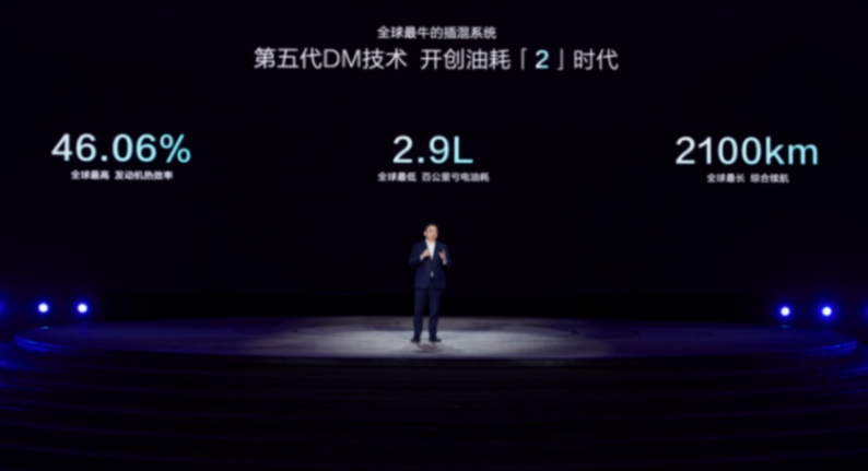 深挖技術“護城河”!比亞迪震撼發布第五代DM技術