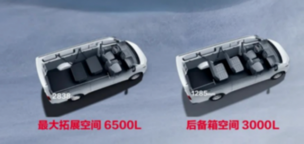 新款五菱揚光6座版上市,側(cè)滑門,車長4985mm,續(xù)航300km