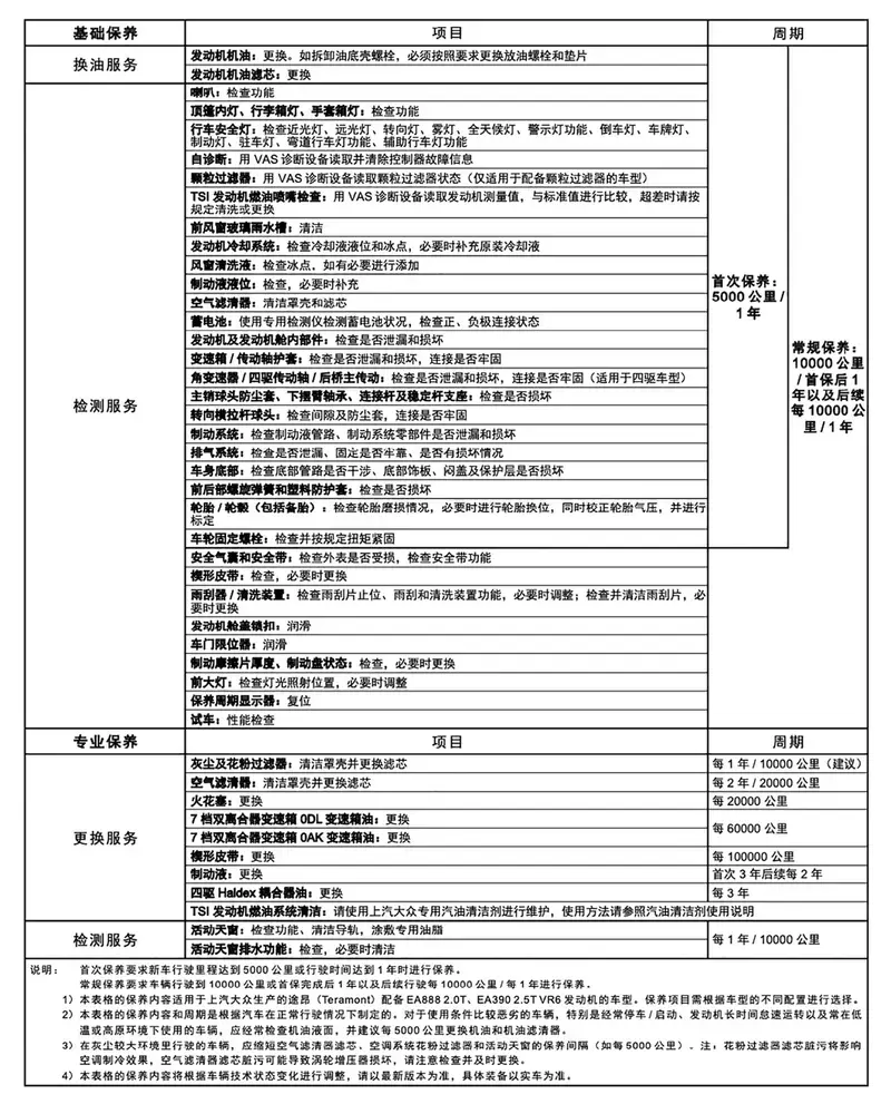 2024款途昂X,優惠3萬,配220馬力+7DCT,適時四驅,養護成本解析