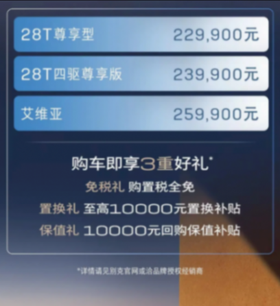 近期實車到店盤點,個個都是“狠角色”