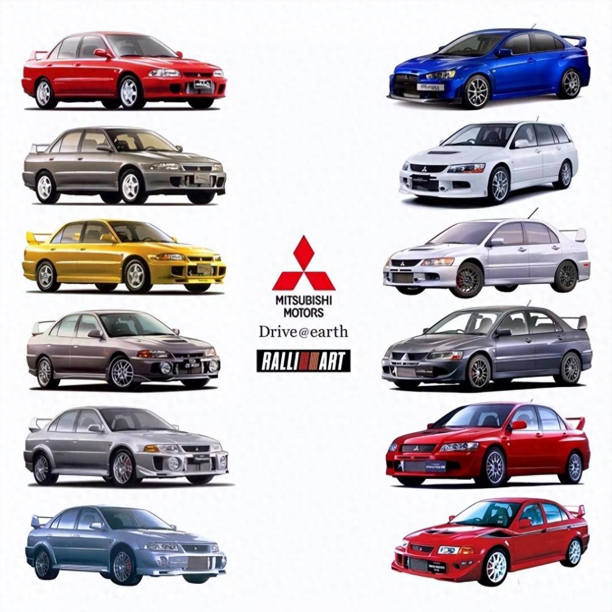 【EVO發展歷史】三菱精神圖騰!Lancer Evolution發展史