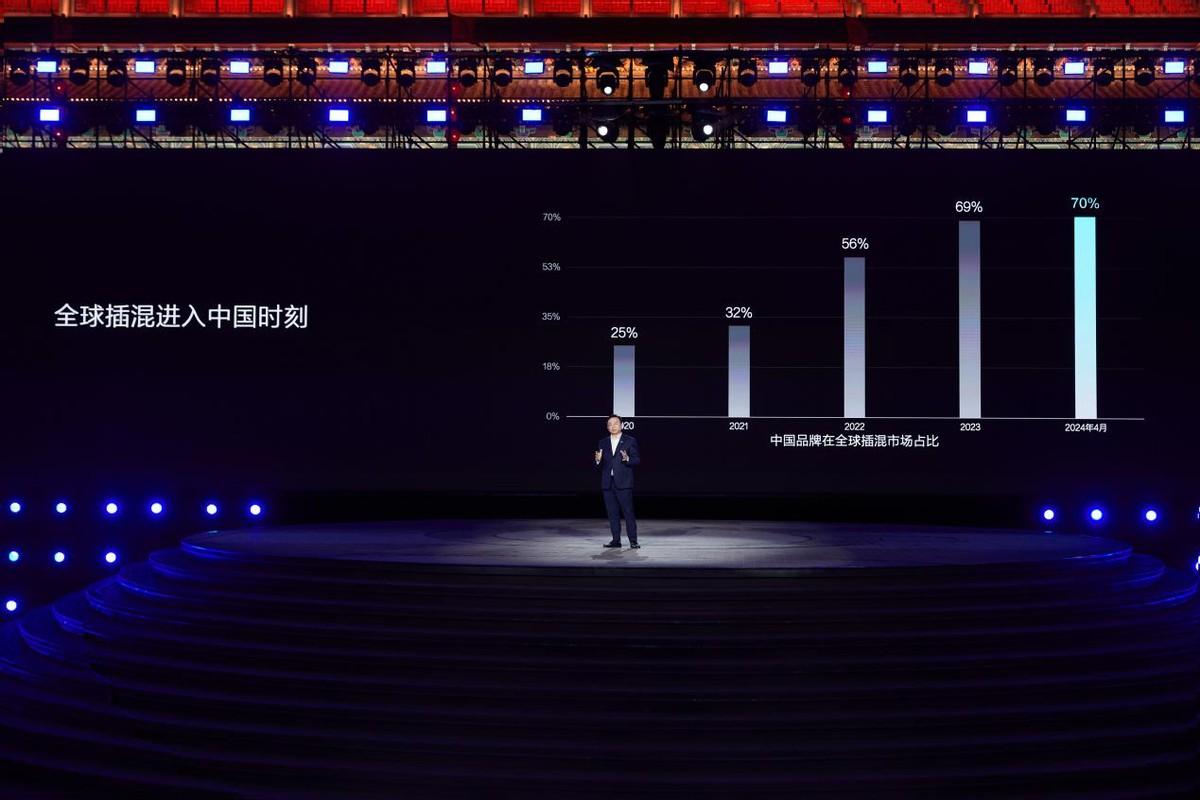 聽了王傳福的演講,終于理解“寧可幾十億打水漂”也要做插混!