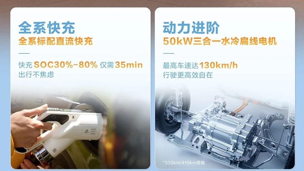 全系標配快充 新款五菱繽果貴了嗎