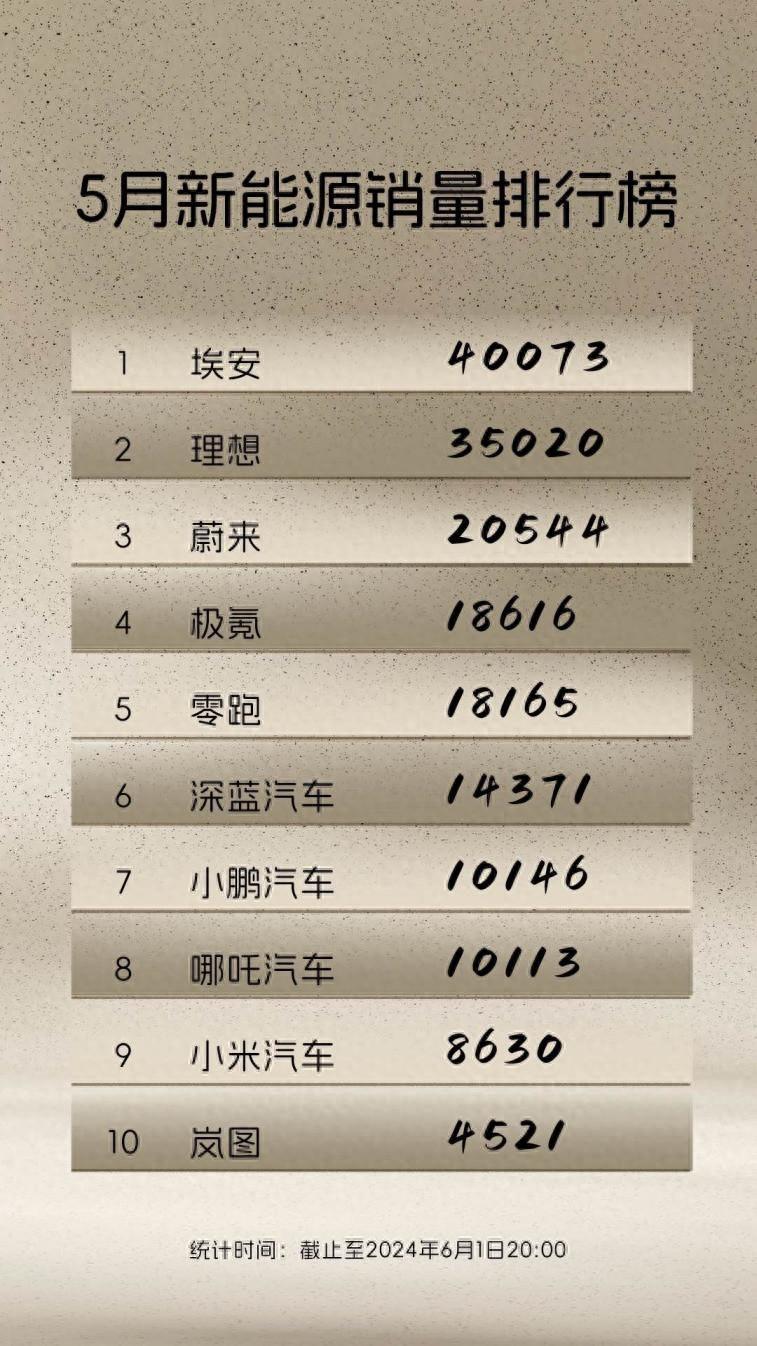 昊鉑GT全球款將于6月6日上市,“無圖全球通”智駕為全球開路!