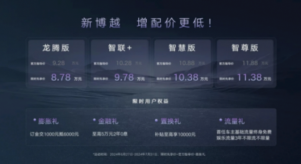 油車還有機(jī)會嗎?新博越全系降七千,配置拉滿,僅八萬多起