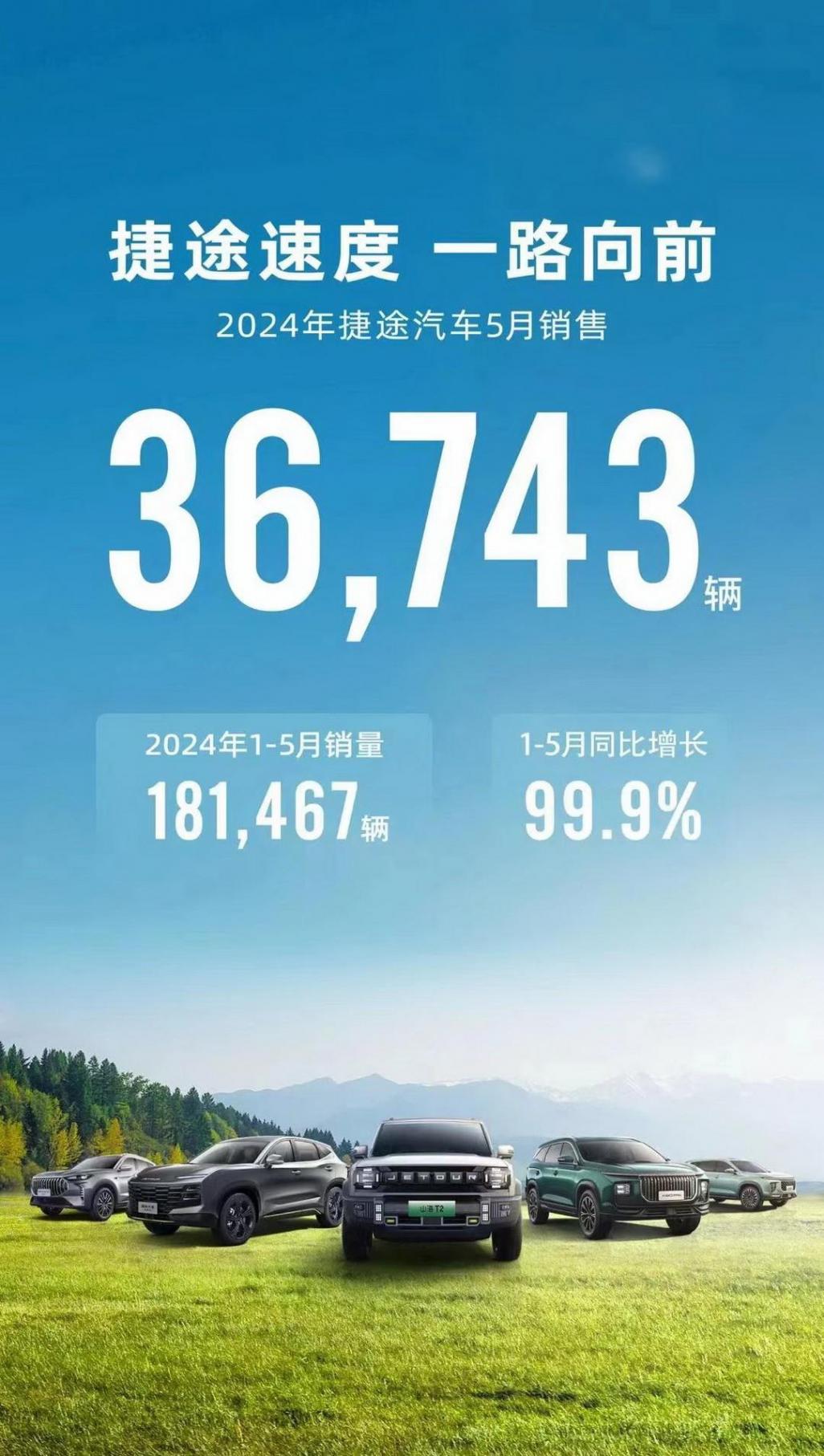從草根到主角,捷途汽車與貴州村超都做對了什么?