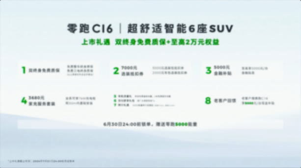 零跑C16正式上市,售價15.58萬起,適合家庭出游,不止性價比?