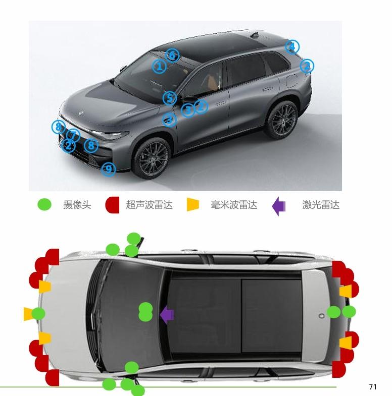 零跑C16正式上市,售價15.58萬起,適合家庭出游,不止性價比?