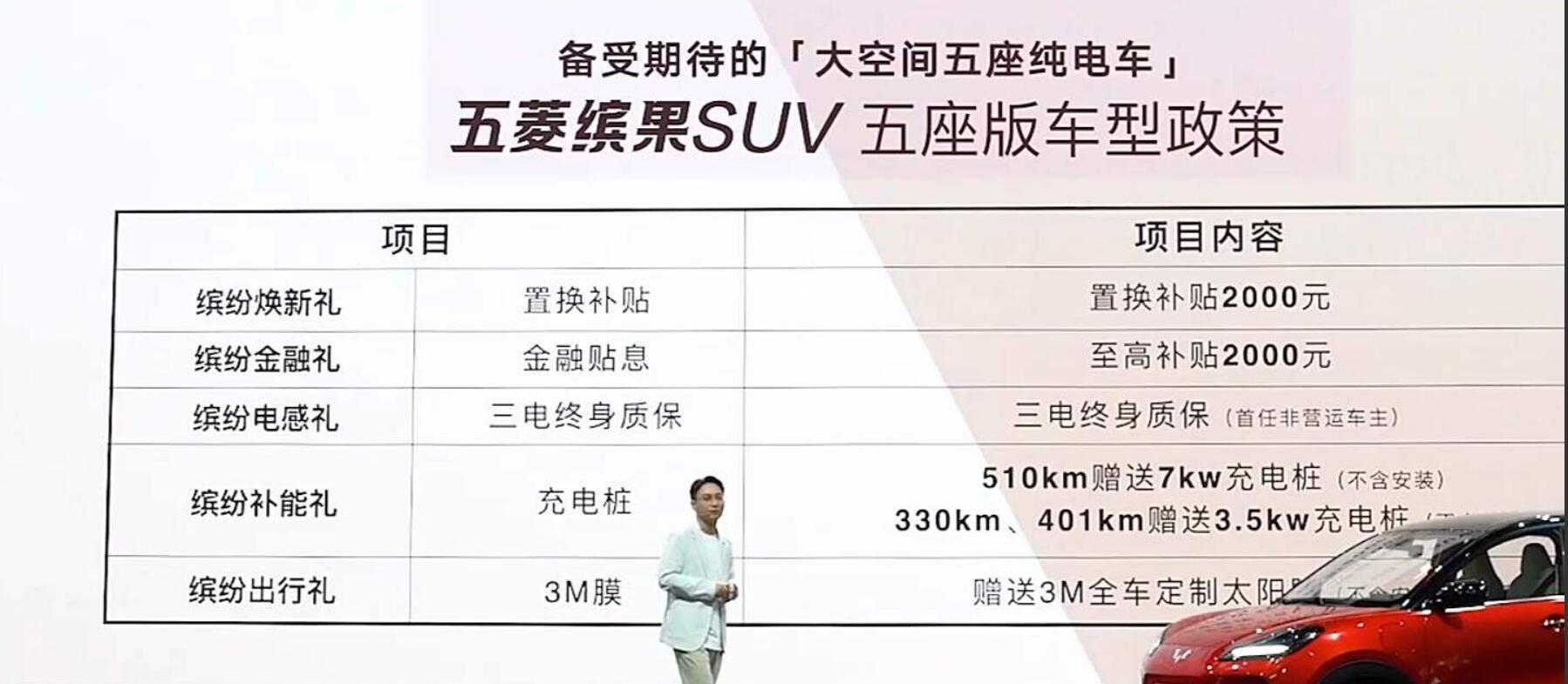 起步價下調(diào)1.4萬!全新五菱繽果PLUS上市,五座更有性價比