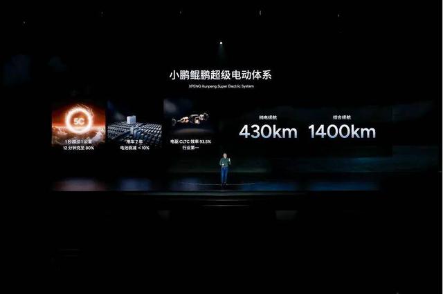 2025年汽車圈大動(dòng)作！華米蔚小李，哪款新車將成市場(chǎng)新寵？-有駕