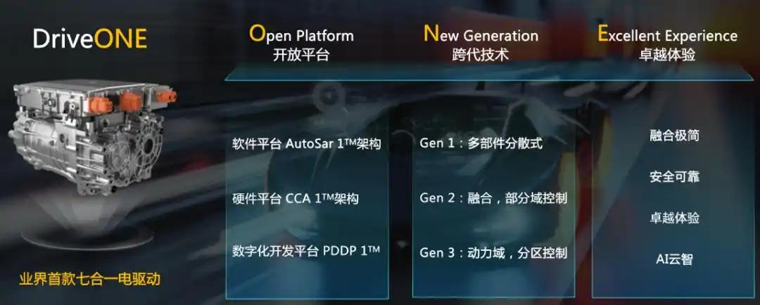 或采用增程式電動?尊界S800需要拿出什么,才能匹配百萬級定價?
