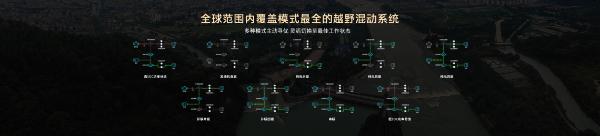 能夠越野的硬派豪華SUV 坦克500 Hi4-Z開啟預(yù)售