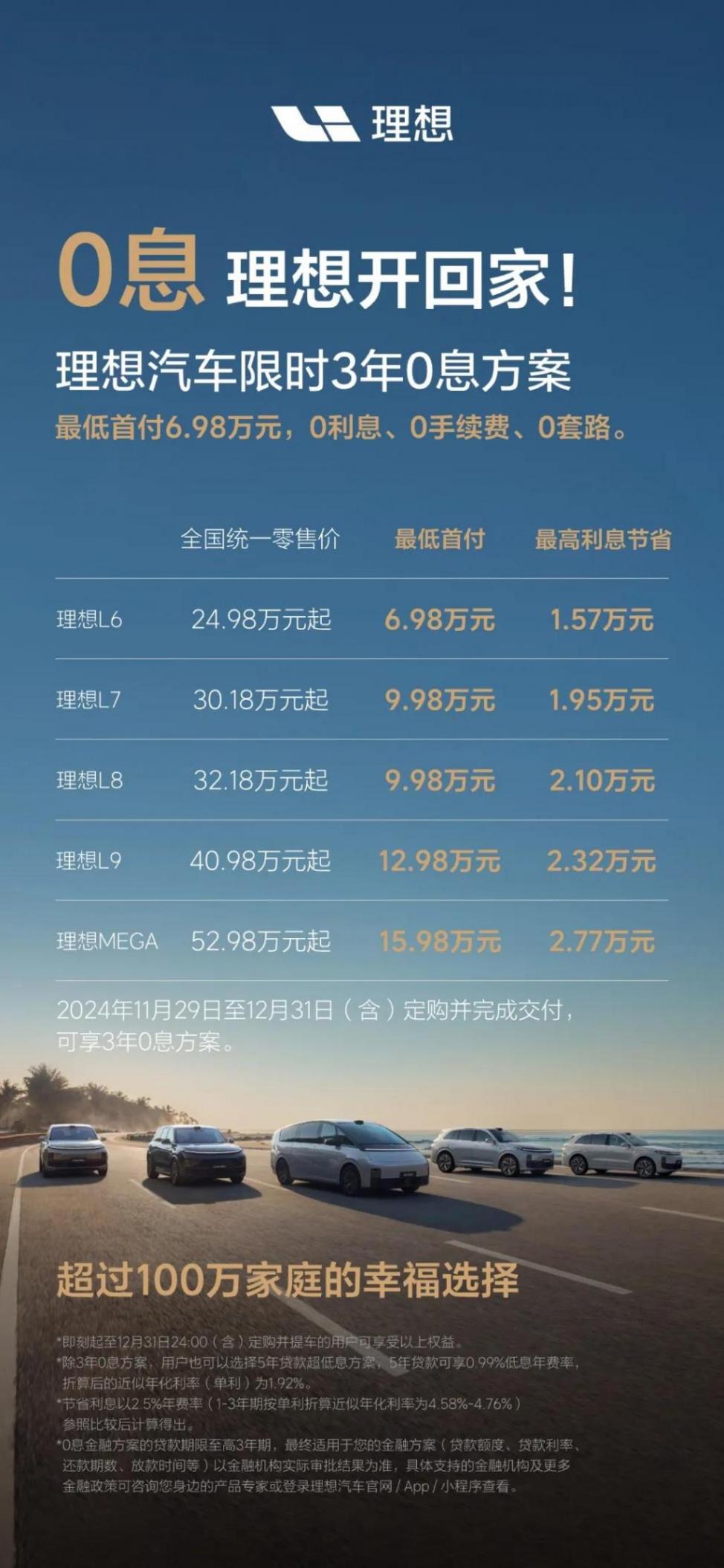 年底大促,哪家品牌最有誠意?
