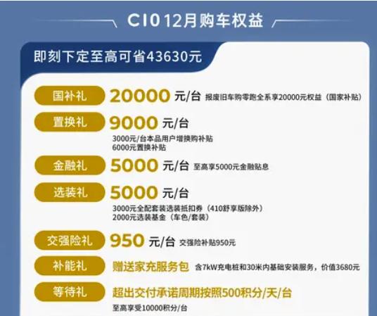 年底大促,哪家品牌最有誠意?