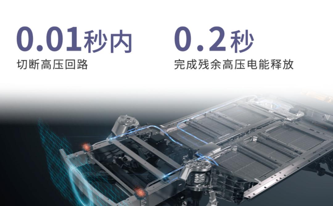 開啟全新N PLUS合作模式,阿維塔攜股東“整頓”汽車行業(yè)