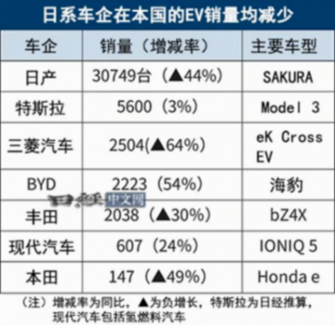 http://www.harmonized.cn/uploads/image/2025/0116/145Z2D260.png
