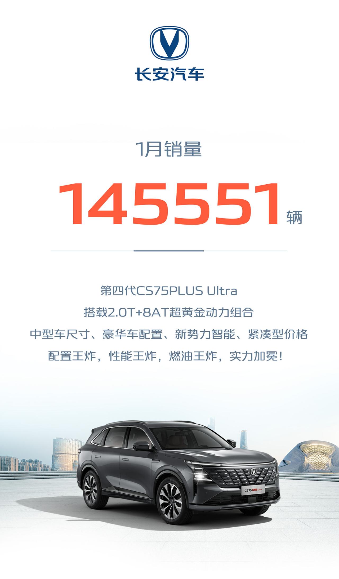開門紅!長安汽車1月銷量275700輛,新能源售出67487輛