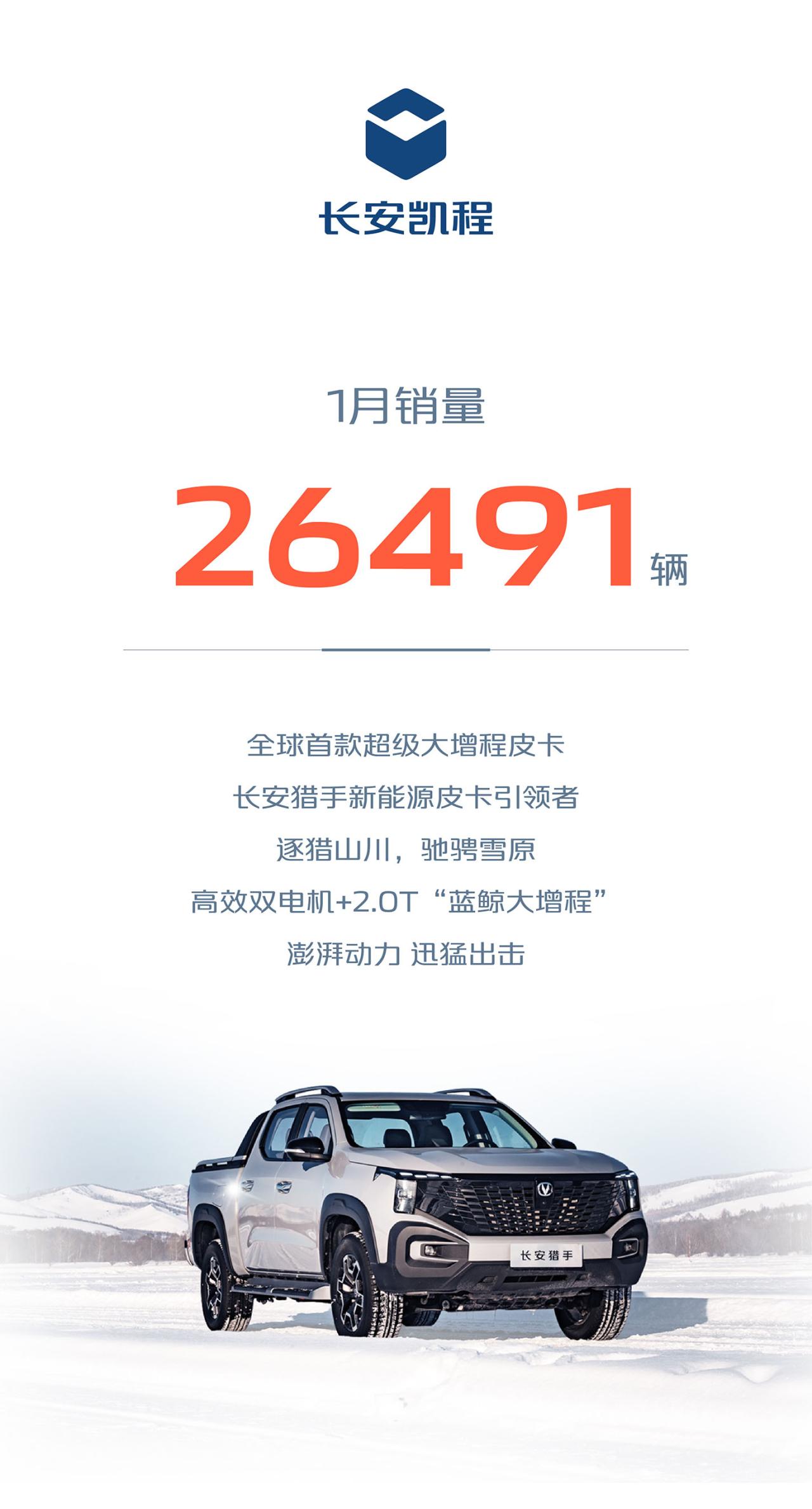 開門紅!長安汽車1月銷量275700輛,新能源售出67487輛