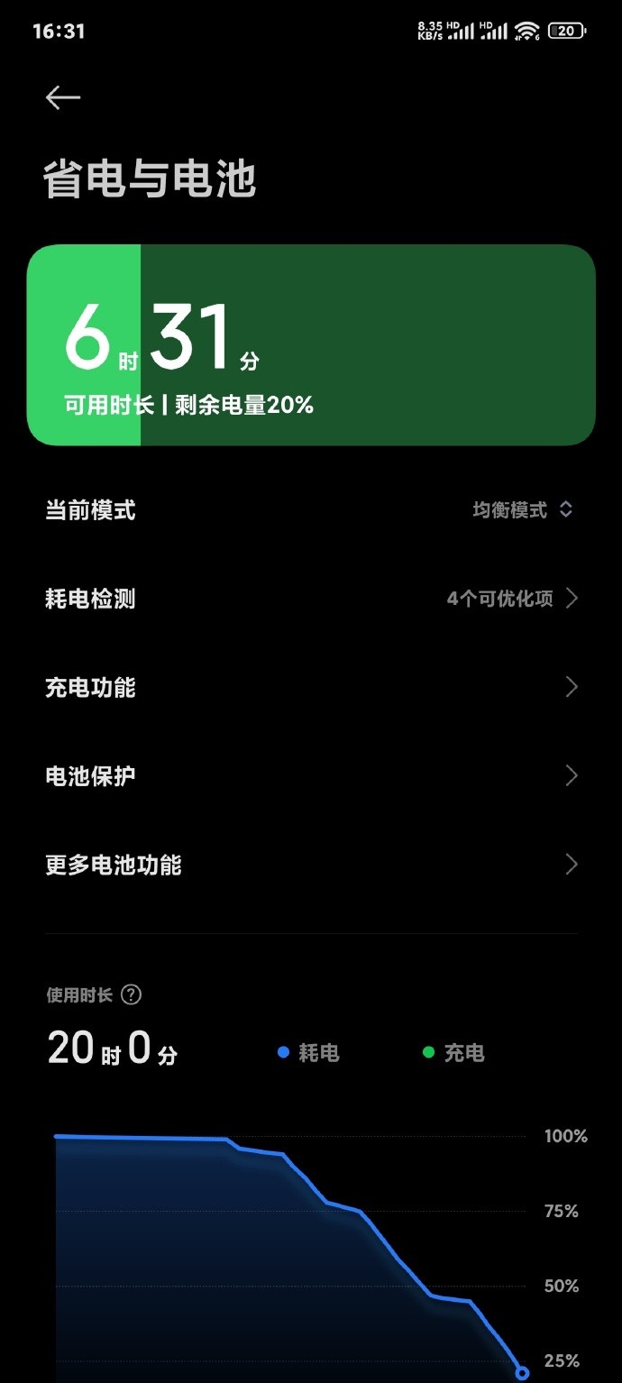 紅米+國補(bǔ)不殺瘋?14 Pro+到手只要1529元!