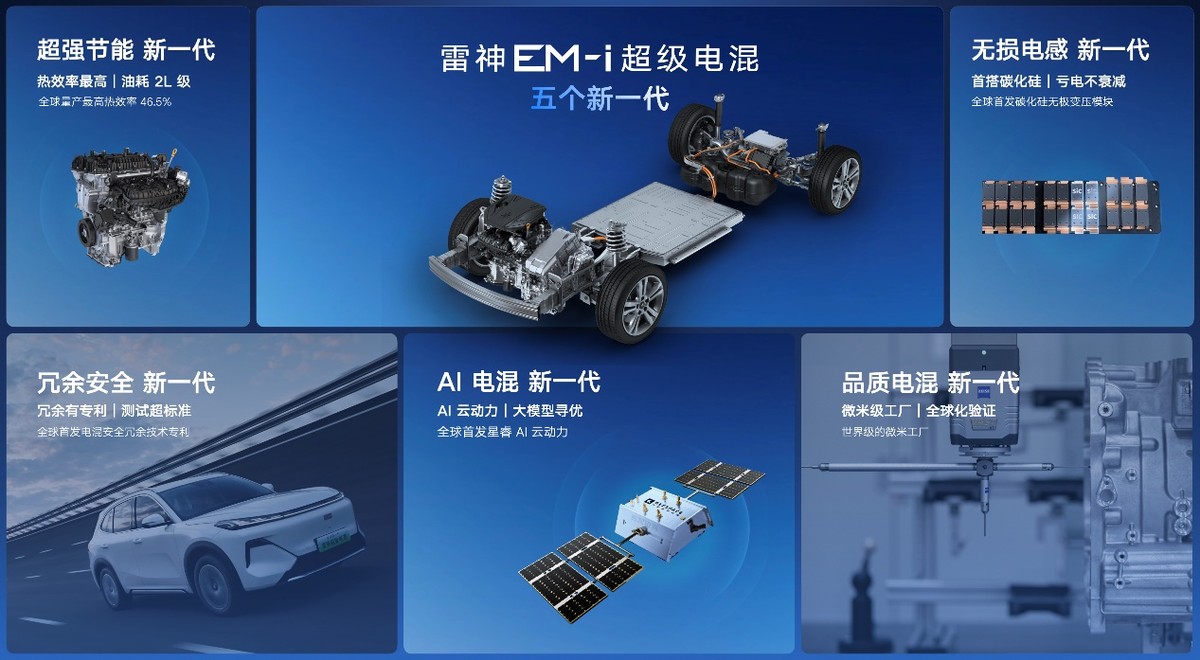 吉利研發技術成果加速落地 賦能吉利銀河爆品頻出