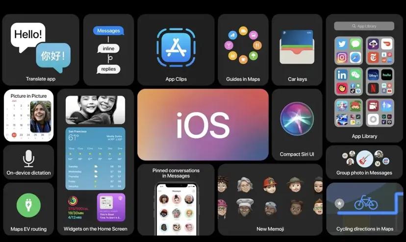 iOS 18.3.1正式版測(cè)評(píng)出爐:續(xù)航提升明顯,但這些問題仍需注意