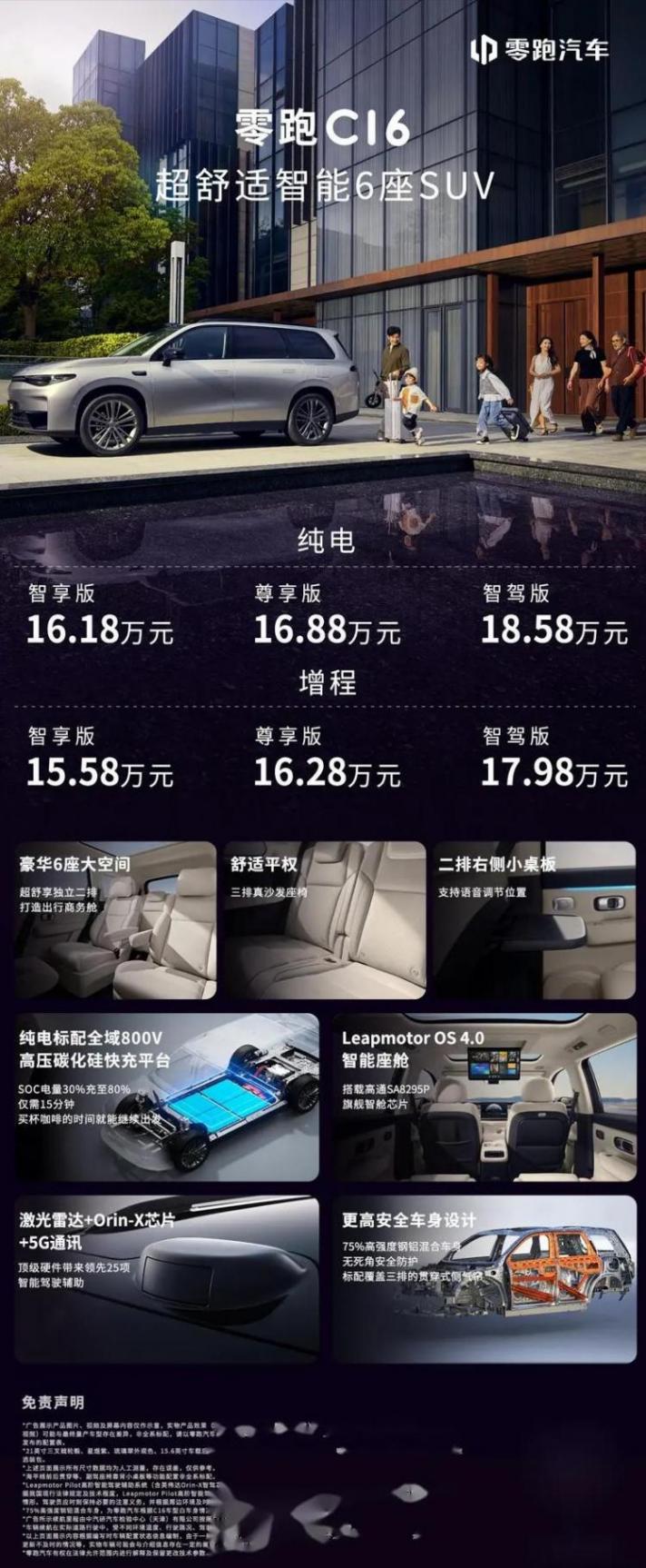 零跑憑啥成為第二家盈利新勢(shì)力?解碼務(wù)實(shí)車企的突圍密碼