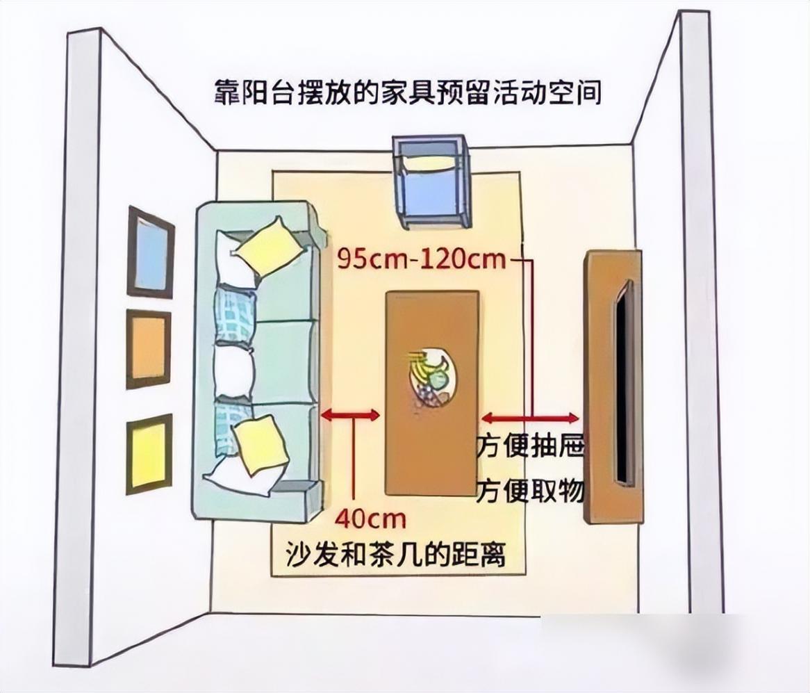 新房拿到鑰匙怎么裝?32個黃金布局完美尺寸幫你搞定裝修!實用