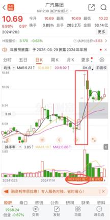 華為含量最高的豪華MPV,華為加持下的廣汽或將打開第二增長曲線