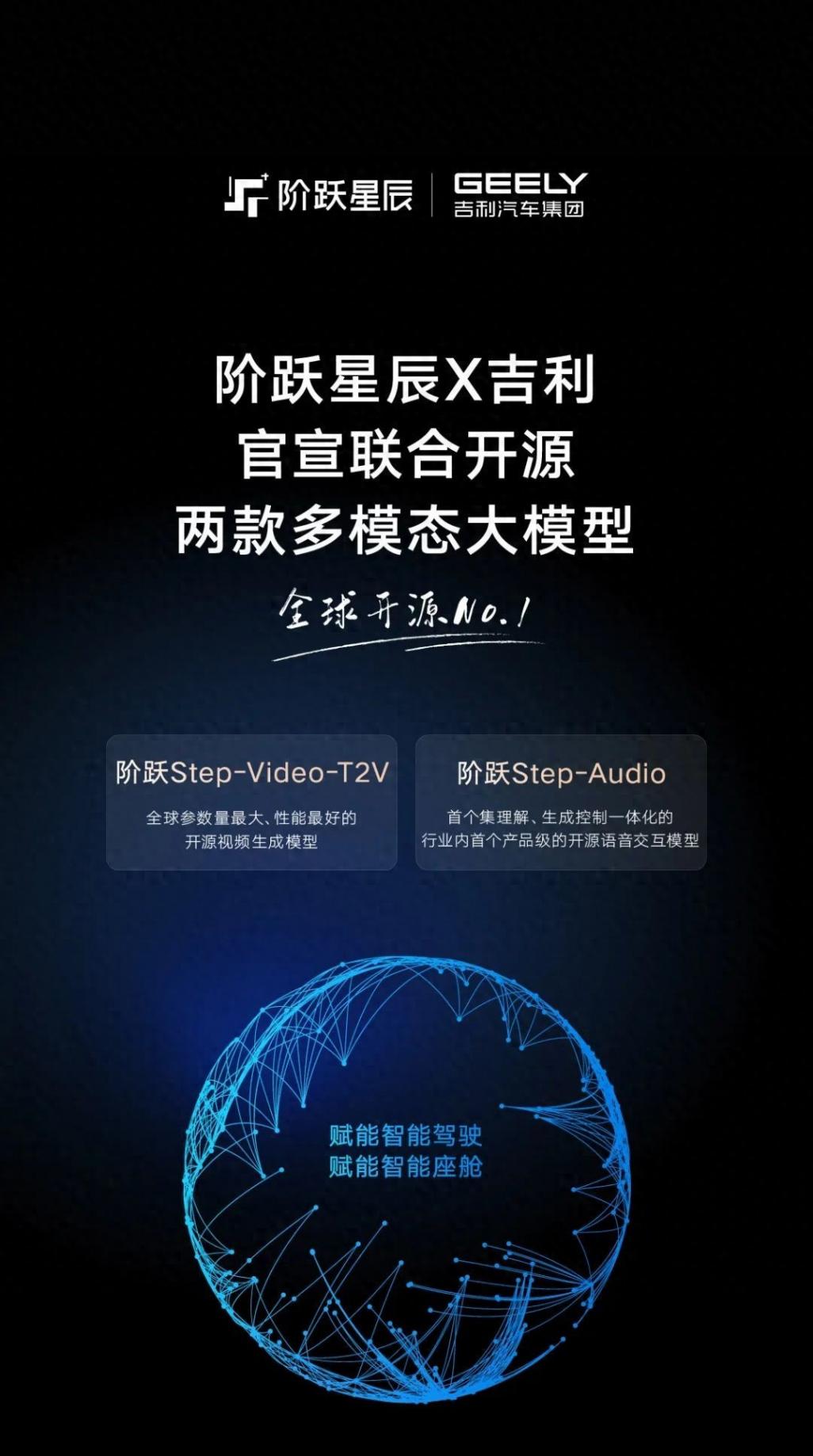 吉利這波開源操作,給汽車 AI 來了個 “大換血”