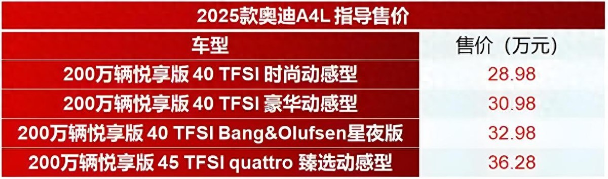 2025款?yuàn)W迪A4L震撼上市:性價(jià)比之選,豪華再升級