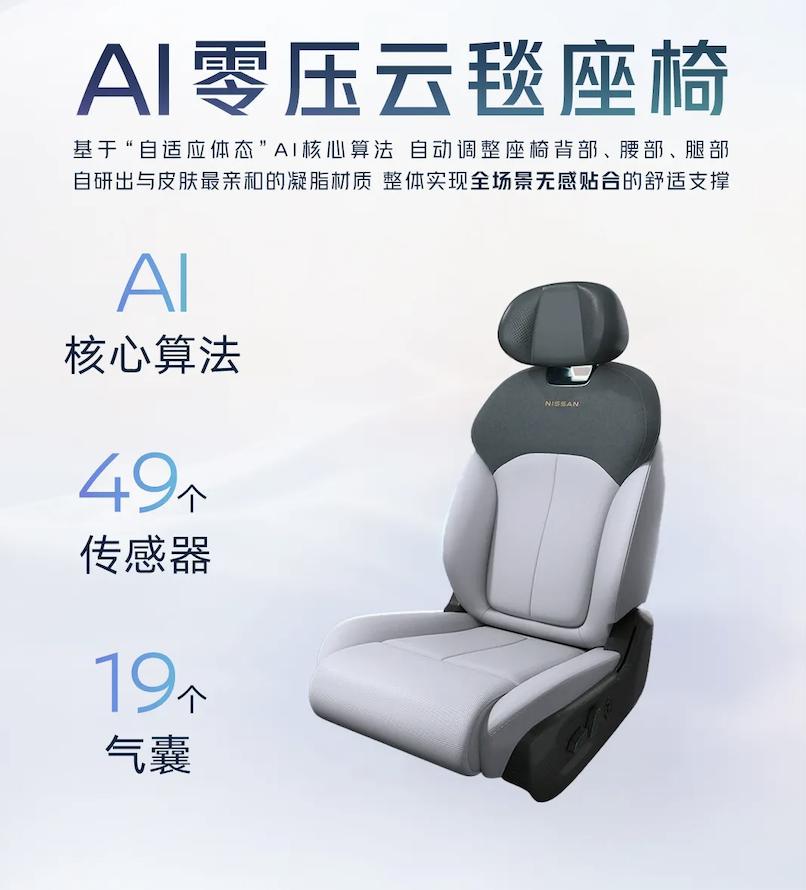 東風日產正式發布AI零壓云毯座椅 擁有88項創新專利