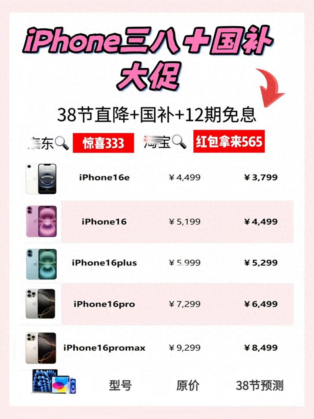 2025手機國補政策解讀:38國補加碼,蘋果16手機和華為Mate70手機價格直降兩千,平板電腦家電等國補持續升級
