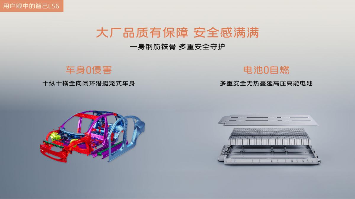 中國增程式反向輸出東南亞!智己汽車攜上汽技術全球搶灘