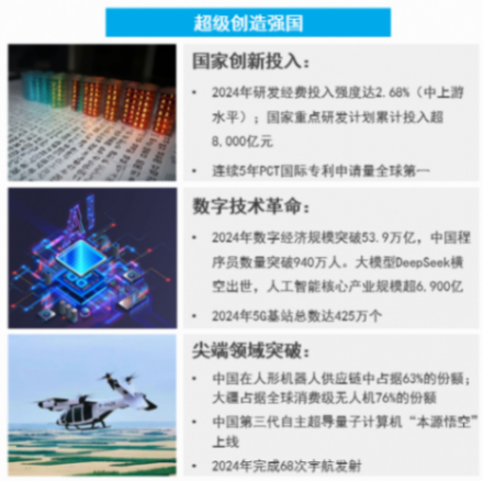 曉鶯說:中國(guó)汽車產(chǎn)業(yè)創(chuàng)新發(fā)展 曉鶯說:中國(guó)汽車產(chǎn)業(yè)創(chuàng)新發(fā)展